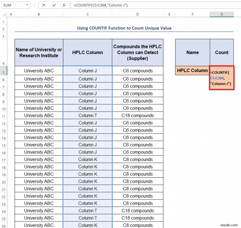 วิธีรับค่าที่ไม่ซ้ำใน Excel (5 วิธีง่ายๆ)