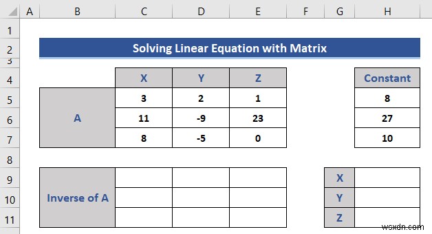 การแก้สมการใน Excel (5 ตัวอย่างที่มีประโยชน์)