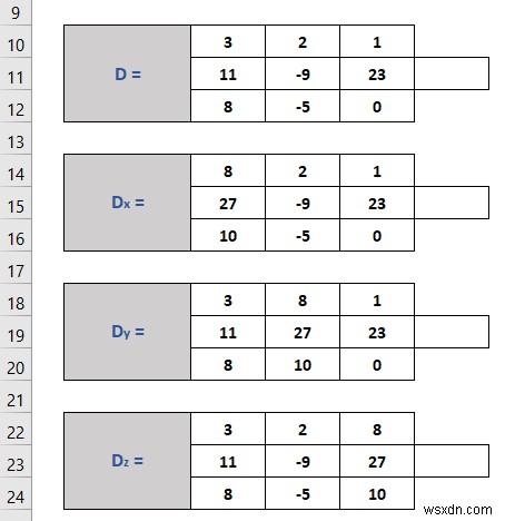 การแก้สมการใน Excel (5 ตัวอย่างที่มีประโยชน์)