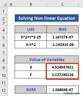 การแก้สมการใน Excel (5 ตัวอย่างที่มีประโยชน์)