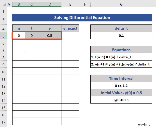 การแก้สมการใน Excel (5 ตัวอย่างที่มีประโยชน์)
