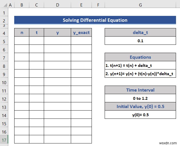 การแก้สมการใน Excel (5 ตัวอย่างที่มีประโยชน์)
