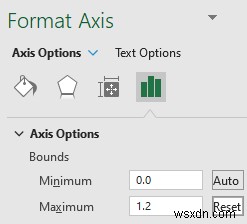 การแก้สมการใน Excel (5 ตัวอย่างที่มีประโยชน์)