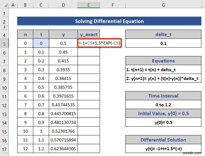 การแก้สมการใน Excel (5 ตัวอย่างที่มีประโยชน์)