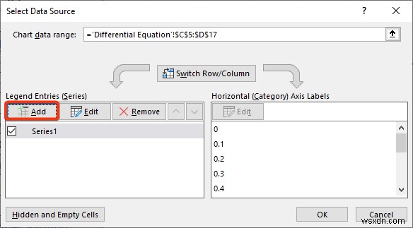 การแก้สมการใน Excel (5 ตัวอย่างที่มีประโยชน์)