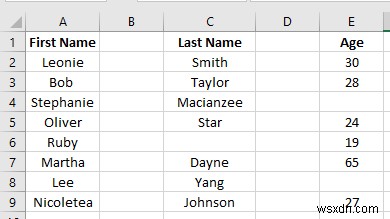 วิธีการลบแถวว่างใน Excel (6 วิธี)