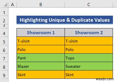 एक्सेल में दो कॉलम या सूचियों की तुलना कैसे करें (4 उपयुक्त तरीके)