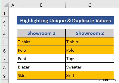 एक्सेल में दो कॉलम या सूचियों की तुलना कैसे करें (4 उपयुक्त तरीके)
