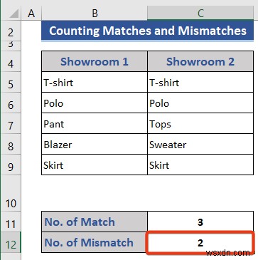 एक्सेल में दो कॉलम या सूचियों की तुलना कैसे करें (4 उपयुक्त तरीके)