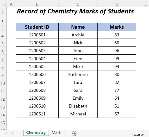 Microsoft Excel सुरक्षा युक्तियाँ:सुरक्षित कार्यपुस्तिका और वर्कशीट