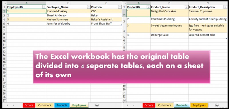 แลกเปลี่ยน (คัดลอก นำเข้า ส่งออก) ข้อมูลระหว่าง Excel และ Access