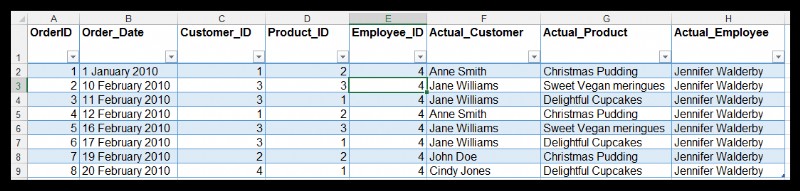 แลกเปลี่ยน (คัดลอก นำเข้า ส่งออก) ข้อมูลระหว่าง Excel และ Access