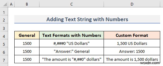 วิธีกำหนดรูปแบบตัวเลขใน Excel ที่มีหลายเงื่อนไข