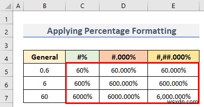 วิธีกำหนดรูปแบบตัวเลขใน Excel ที่มีหลายเงื่อนไข