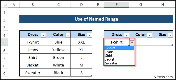 การตรวจสอบข้อมูลตามเซลล์อื่นใน Excel (4 ตัวอย่าง)