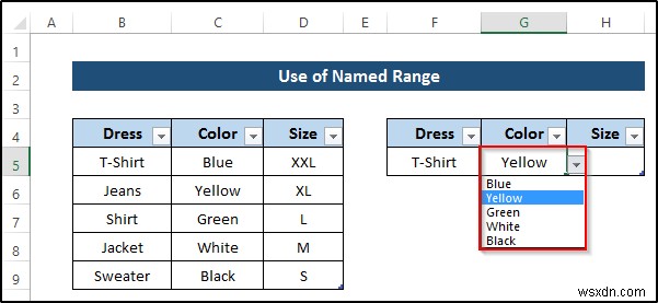 การตรวจสอบข้อมูลตามเซลล์อื่นใน Excel (4 ตัวอย่าง)