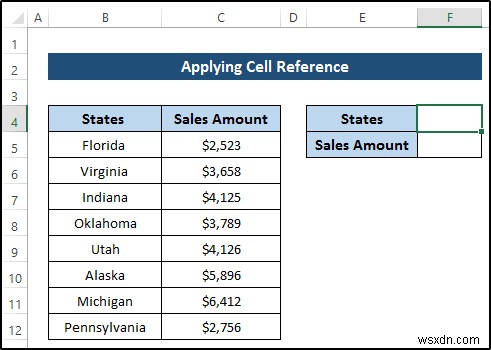 การตรวจสอบข้อมูลตามเซลล์อื่นใน Excel (4 ตัวอย่าง)