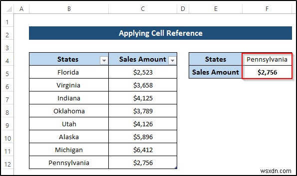 การตรวจสอบข้อมูลตามเซลล์อื่นใน Excel (4 ตัวอย่าง)