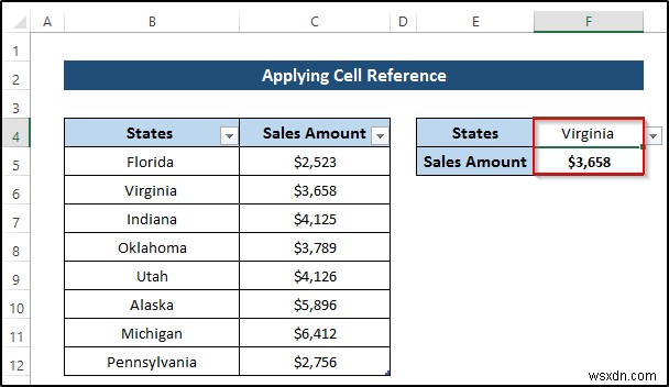การตรวจสอบข้อมูลตามเซลล์อื่นใน Excel (4 ตัวอย่าง)
