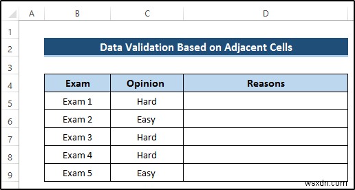 การตรวจสอบข้อมูลตามเซลล์อื่นใน Excel (4 ตัวอย่าง)