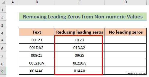 วิธีการลบศูนย์นำหน้าใน Excel (8 วิธีง่ายๆ)