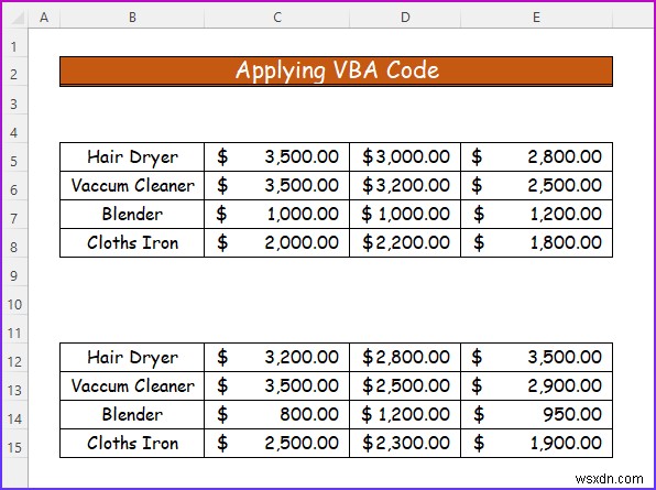 วิธีการผสานเวิร์กชีต Excel โดยไม่ต้องคัดลอกและวาง