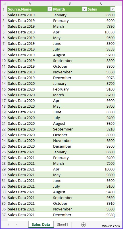 วิธีการผสานเวิร์กชีต Excel โดยไม่ต้องคัดลอกและวาง