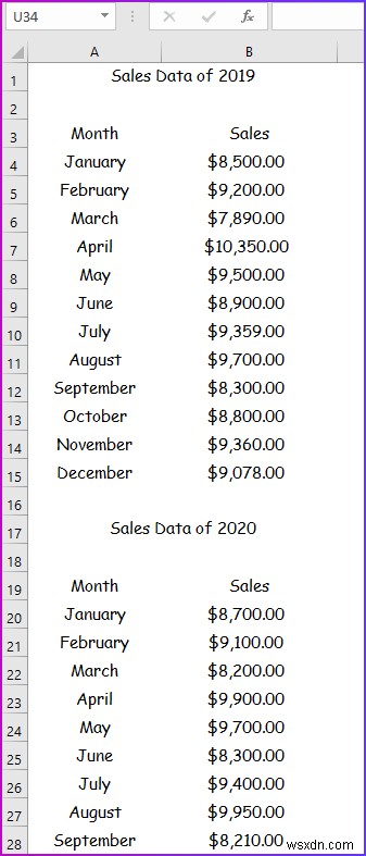 วิธีการผสานเวิร์กชีต Excel โดยไม่ต้องคัดลอกและวาง