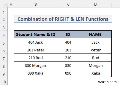 एक्सेल में फॉर्मूला का उपयोग करके डिलीमीटर द्वारा सेल को कैसे विभाजित करें (8 तरीके)