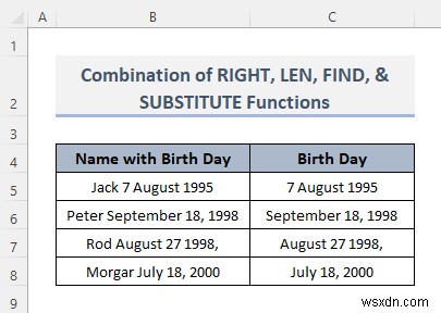 एक्सेल में फॉर्मूला का उपयोग करके डिलीमीटर द्वारा सेल को कैसे विभाजित करें (8 तरीके)