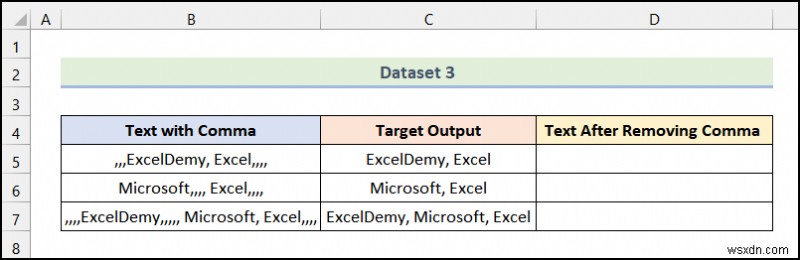 วิธีลบเครื่องหมายจุลภาคใน Excel (4 วิธีง่ายๆ)