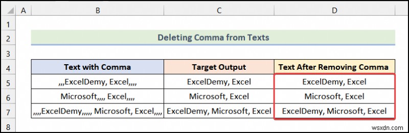 วิธีลบเครื่องหมายจุลภาคใน Excel (4 วิธีง่ายๆ)