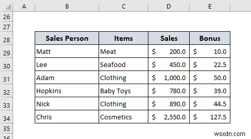 ลบแถวว่างใน Excel (8 วิธีที่เหมาะสม)
