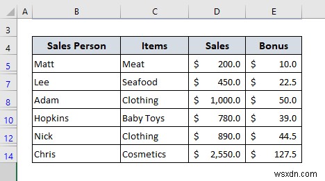 ลบแถวว่างใน Excel (8 วิธีที่เหมาะสม)