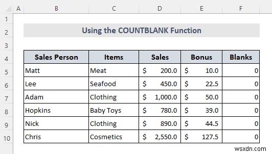 ลบแถวว่างใน Excel (8 วิธีที่เหมาะสม)