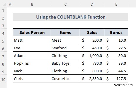 ลบแถวว่างใน Excel (8 วิธีที่เหมาะสม)