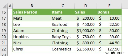 ลบแถวว่างใน Excel (8 วิธีที่เหมาะสม)