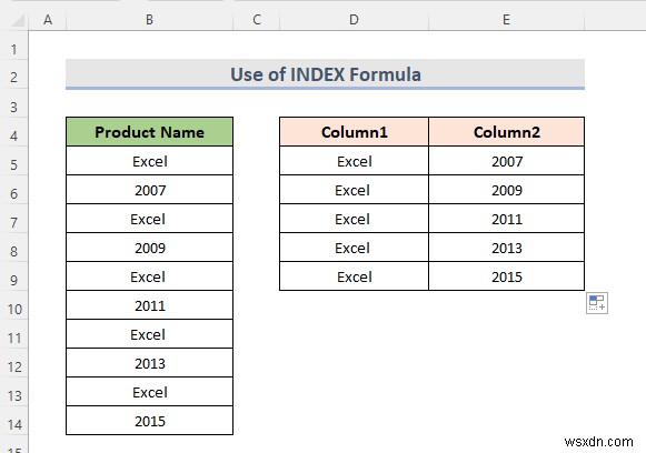 วิธีแยกหนึ่งคอลัมน์ออกเป็นหลายคอลัมน์ใน Excel (7 วิธีง่ายๆ)