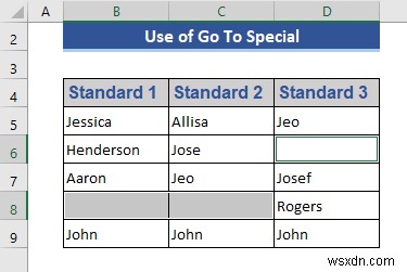 วิธีการเน้นเซลล์ว่างใน Excel (4 วิธีที่ได้ผล)