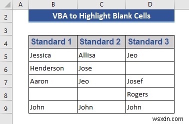 วิธีการเน้นเซลล์ว่างใน Excel (4 วิธีที่ได้ผล)