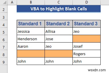 วิธีการเน้นเซลล์ว่างใน Excel (4 วิธีที่ได้ผล)