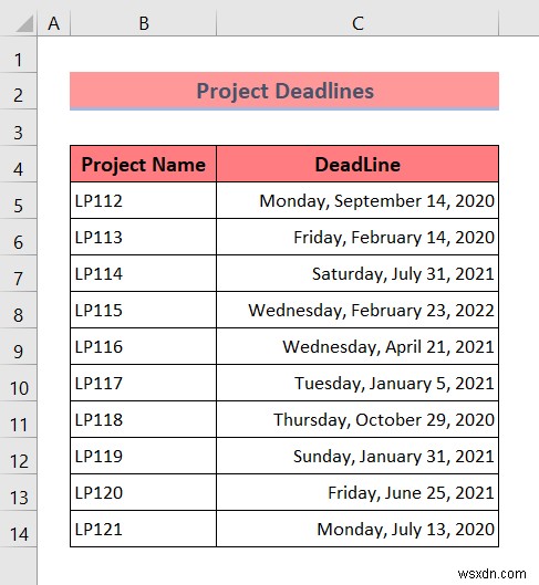 ใช้การจัดรูปแบบตามเงื่อนไขกับวันที่เกินกำหนดใน Excel (3 วิธี)
