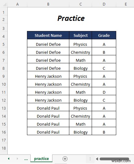 วิธีแยกแผ่นงาน Excel ออกเป็นหลายแผ่นตามค่าของคอลัมน์