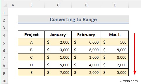 วิธีการลบตารางใน Excel (6 วิธี)