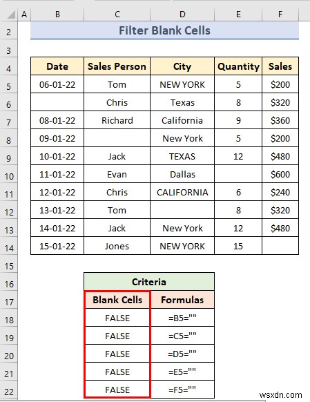 ตัวกรองขั้นสูงที่มีช่วงเกณฑ์ใน Excel (18 แอปพลิเคชัน)