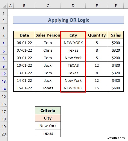 ตัวกรองขั้นสูงที่มีช่วงเกณฑ์ใน Excel (18 แอปพลิเคชัน)