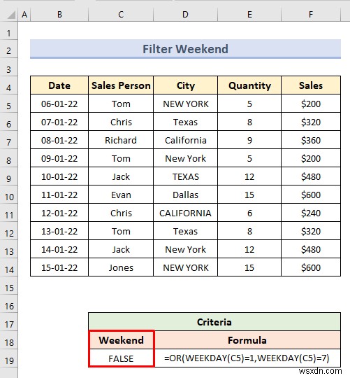 ตัวกรองขั้นสูงที่มีช่วงเกณฑ์ใน Excel (18 แอปพลิเคชัน)