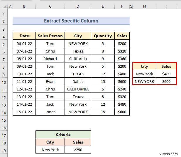 ตัวกรองขั้นสูงที่มีช่วงเกณฑ์ใน Excel (18 แอปพลิเคชัน)