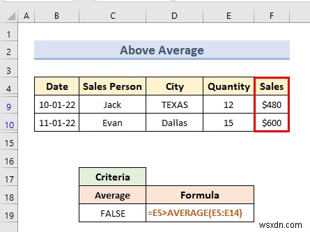 ตัวกรองขั้นสูงที่มีช่วงเกณฑ์ใน Excel (18 แอปพลิเคชัน)
