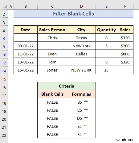 ตัวกรองขั้นสูงที่มีช่วงเกณฑ์ใน Excel (18 แอปพลิเคชัน)